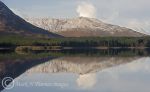 Inagh valley reflection